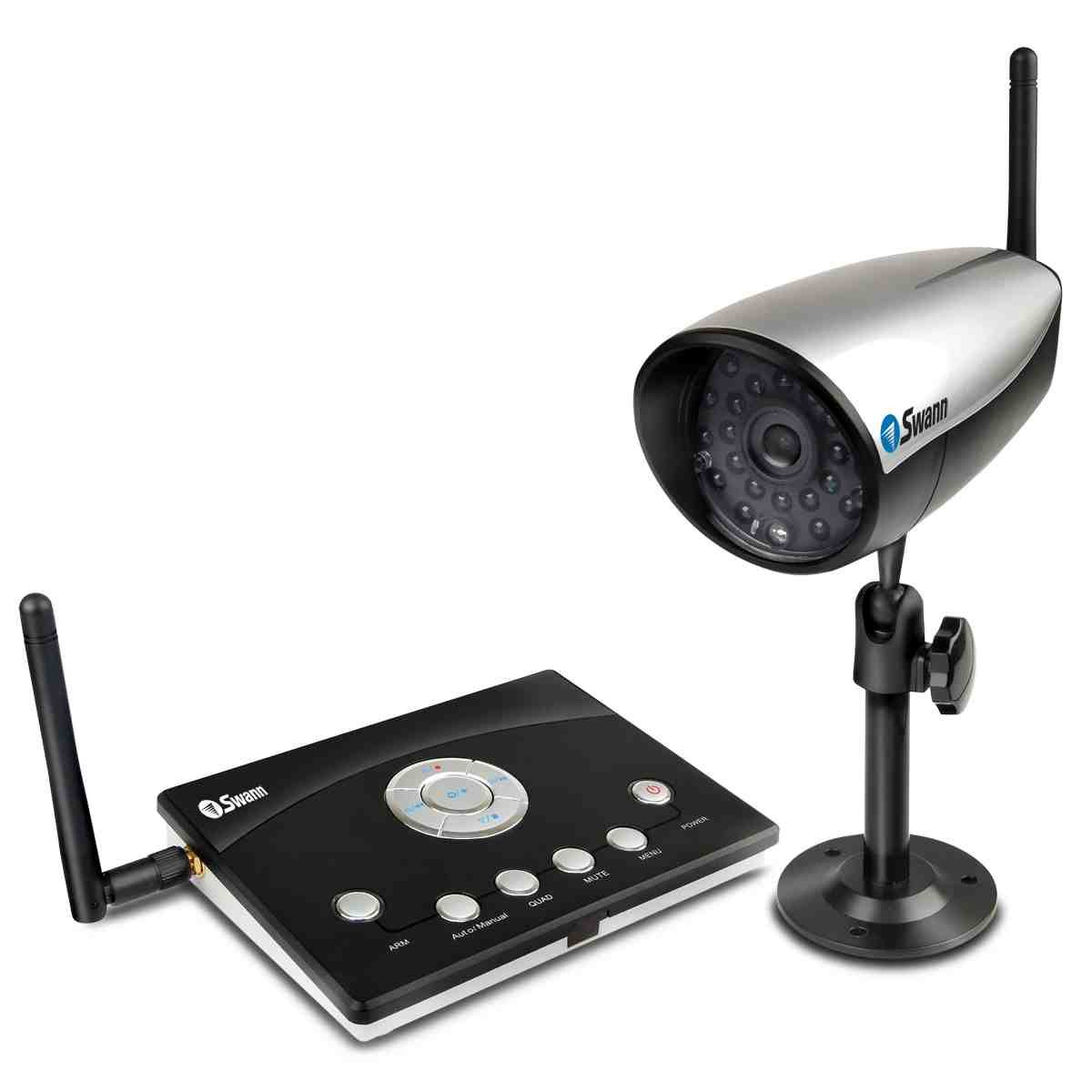 S wan. Digital Wireless Camera 2.4GHZ. Камера Guardian. Digital Wireless Security Kit.